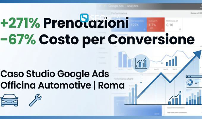 Caso Studio Google Ads Officina